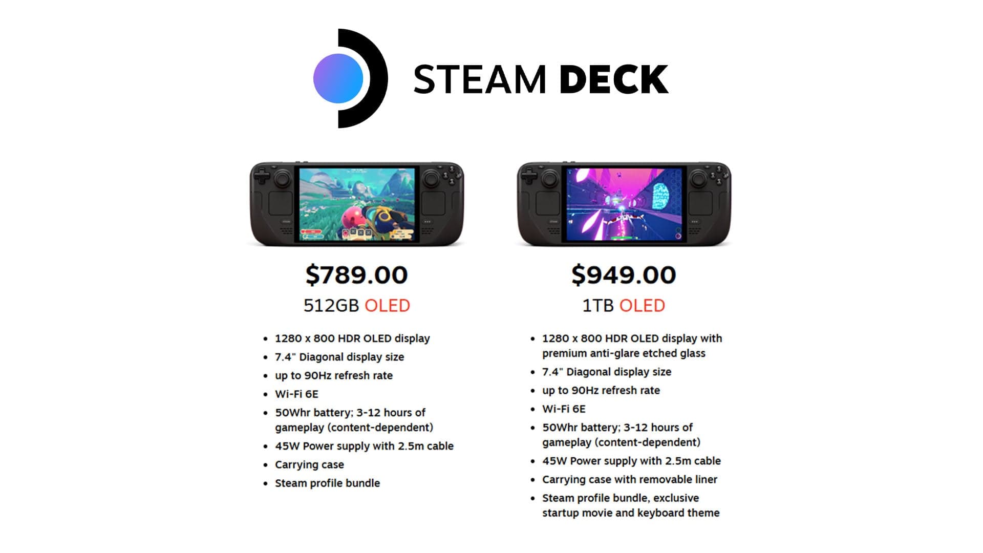 Aumento de preço do Steam Deck OLED anunciado